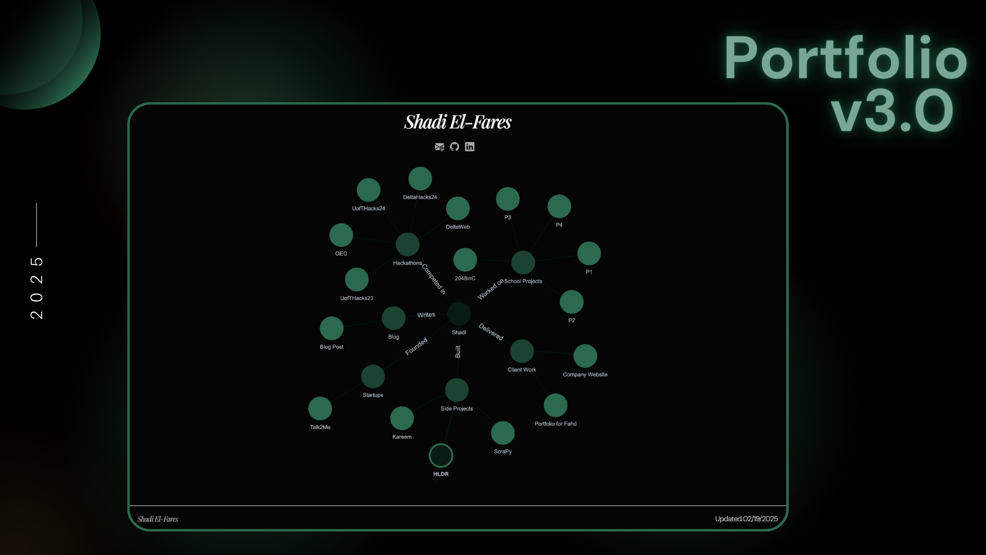 Previous Portfolio Website